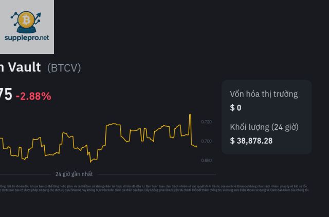 giá bitcoin vault ngày hôm nay